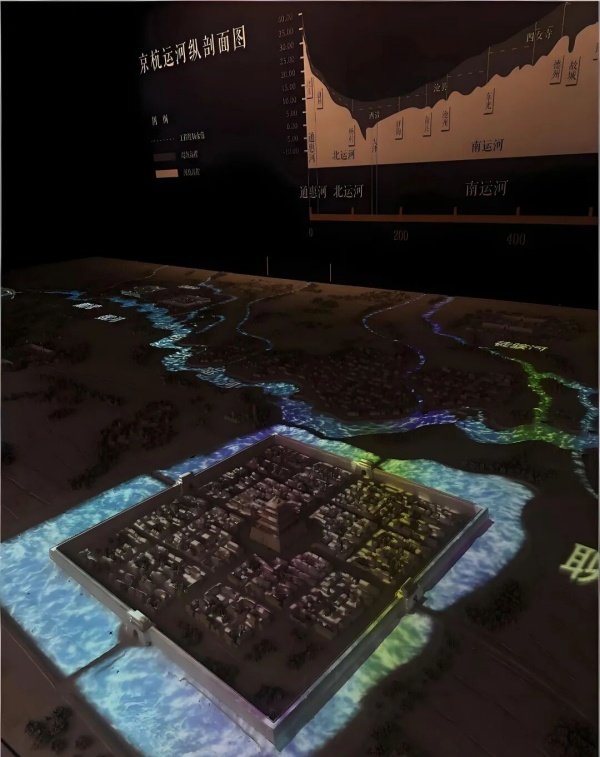 運河文化博物館設計