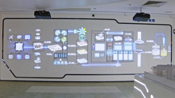 別讓展廳低效錯失商機！深圳信可威數字展廳全案，智能交互提升成交率